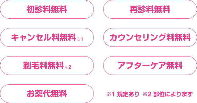 初診料無料 再診料無料 キャンセル料無料 カウンセリング料無料 剃毛料無料 アフターケア無料 お薬代無料 解約手数料無料